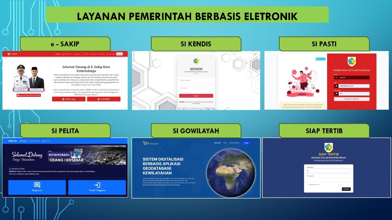 Inovasi Digital Milik Pemerintah Kota Kotamobagu
