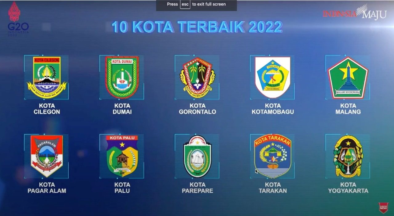 Kota Kotamobagu Masuk 10 Kota Terbaik Dari 98 Kota di Indonesia.