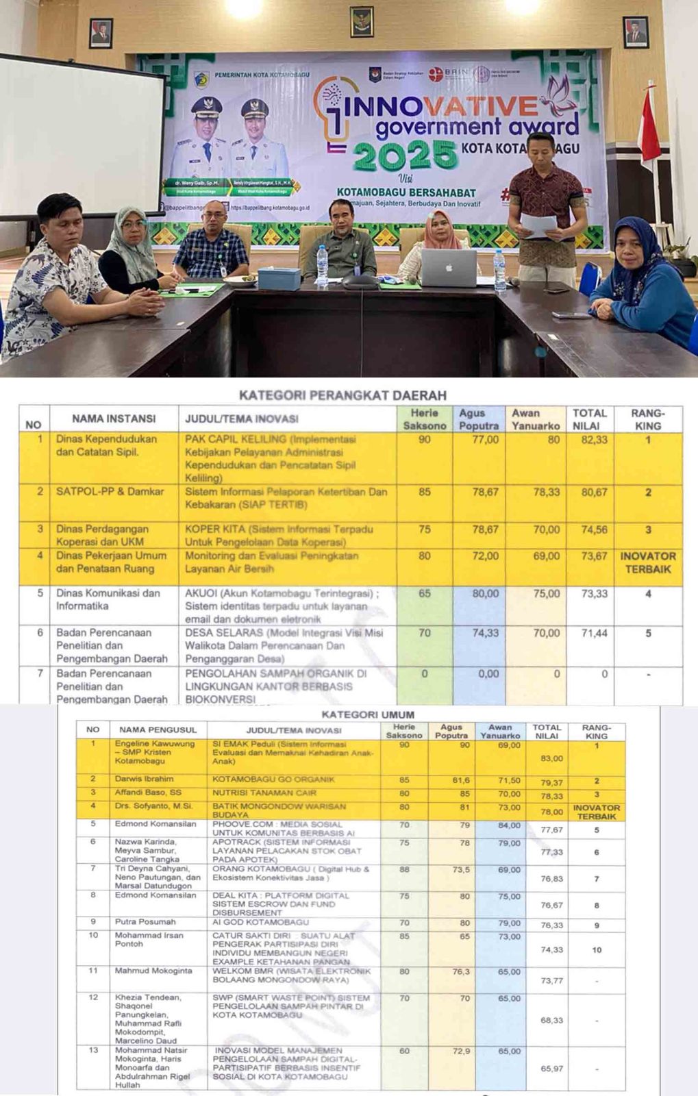 ca308-penutupan.jpg